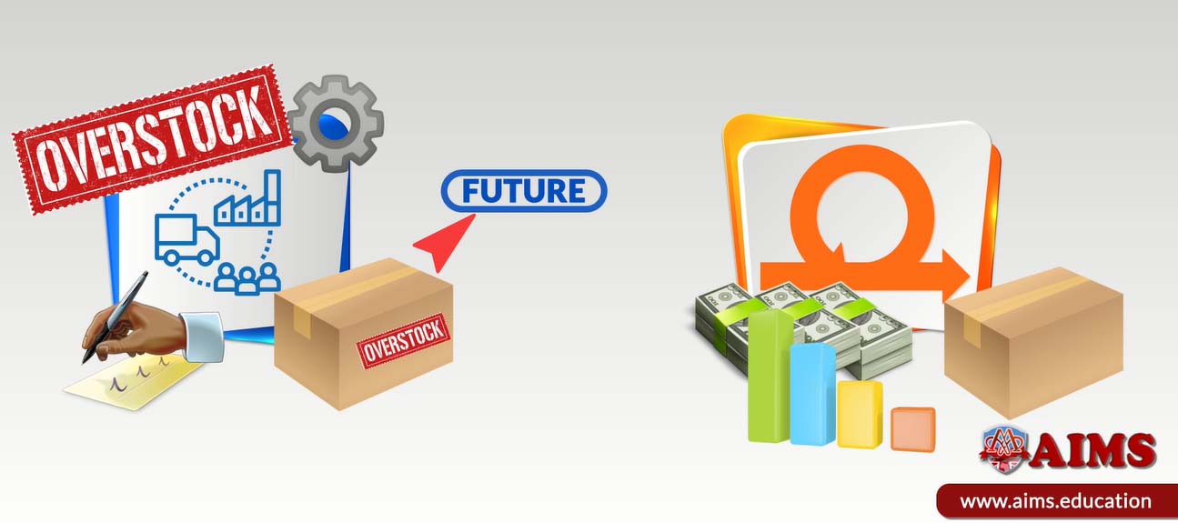 agile supply chain management